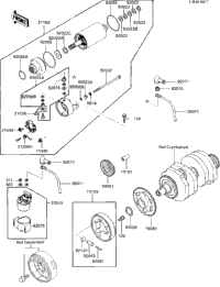 Starter Motor/Starter Clutch