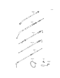 Cables