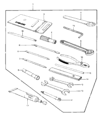 Owner Tools