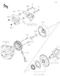 Generator 3