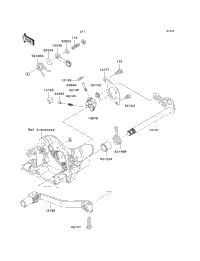 Gear Change Mechanism