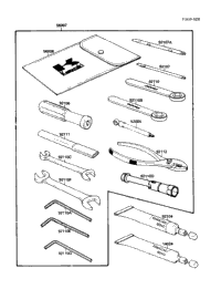 Owner's Tools