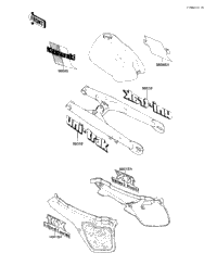 Labels