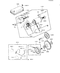 Starter Motor/Starter Clutch
