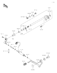 Gear Change Mechanism