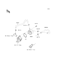 Oil Cooler