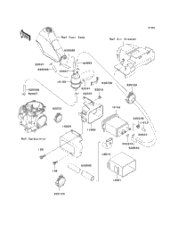 Fuel Evaporative System (Ca)