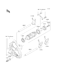 Gear Change Drum/Shift Fork(S)
