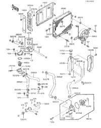 Radiator/Fan/Water Pump