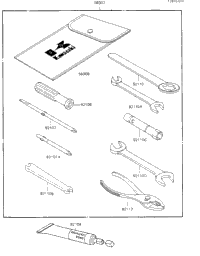 Owner Tools