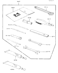 Owner Tools