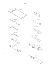 Owner's Tools