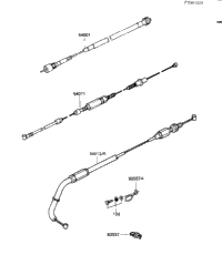 Cables