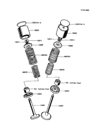 Valve(S)