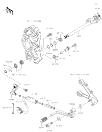 Gear Change Mechanism