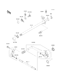 Gear Change Mechanism