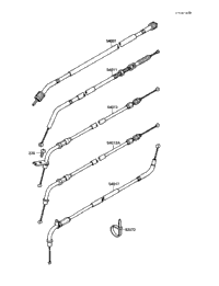 Cables