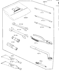 Owner Tools