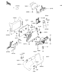 Radiator/Fan/Coolant Tank