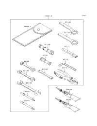 Owner's Tools