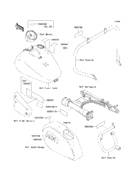 Labels (Vn1500-L2/L3)