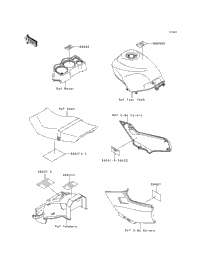 Labels