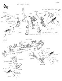 Footrests