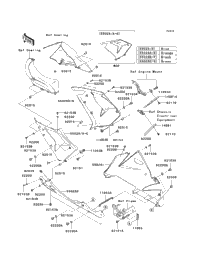 Cowling Lowers