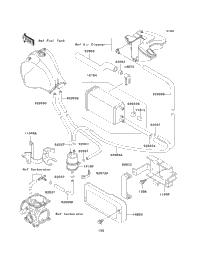 Fuel Evaporative System