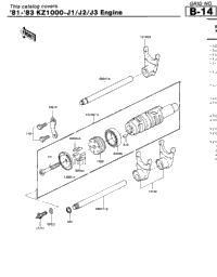 Gear Change Drum & Forks