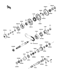 Balancer