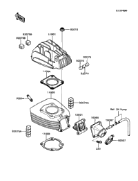 Cylinder Head/Cylinder