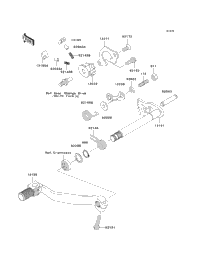 Gear Change Mechanism