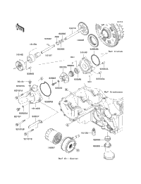 Oil Pump/Oil Filter