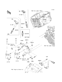 Ignition System