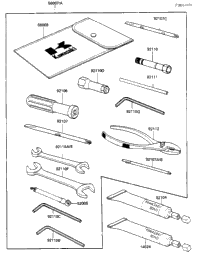 Owner Tools