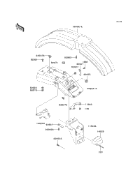 Fenders
