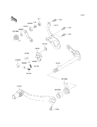 Gear Change Mechanism