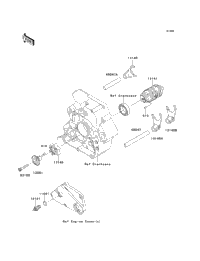 Gear Change Drum/Shift Fork(S)