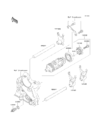 Gear Change Drum/Shift Fork(S)