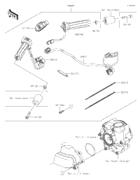 Accessory(Grip Heater)