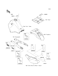 Labels (Ebf/Ecf)
