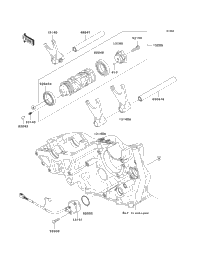 Gear Change Drum/Shift Fork(S)