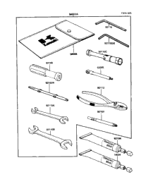 Owner's Tools