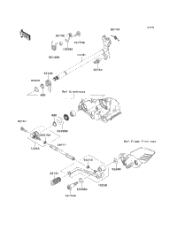 Gear Change Mechanism