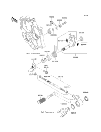 Gear Change Mechanism