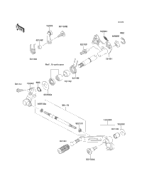 Gear Change Mechanism