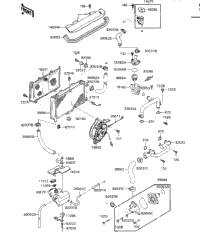 Radiator/Fan/Water Pump