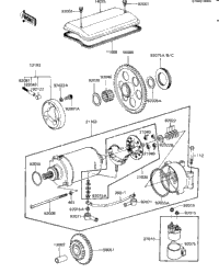 Starter Motor/Starter Clutch