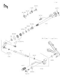 Gear Change Mechanism